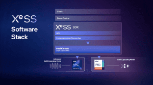 Intel Arc XeSS Deep-Dive