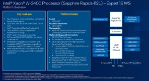 Intel Pre-CES 2023 Leak