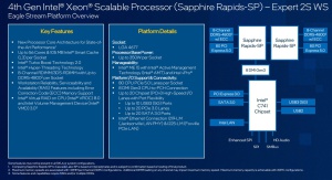 Intel Pre-CES 2023 Leak