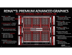 RDNA 3 Deep-Dive