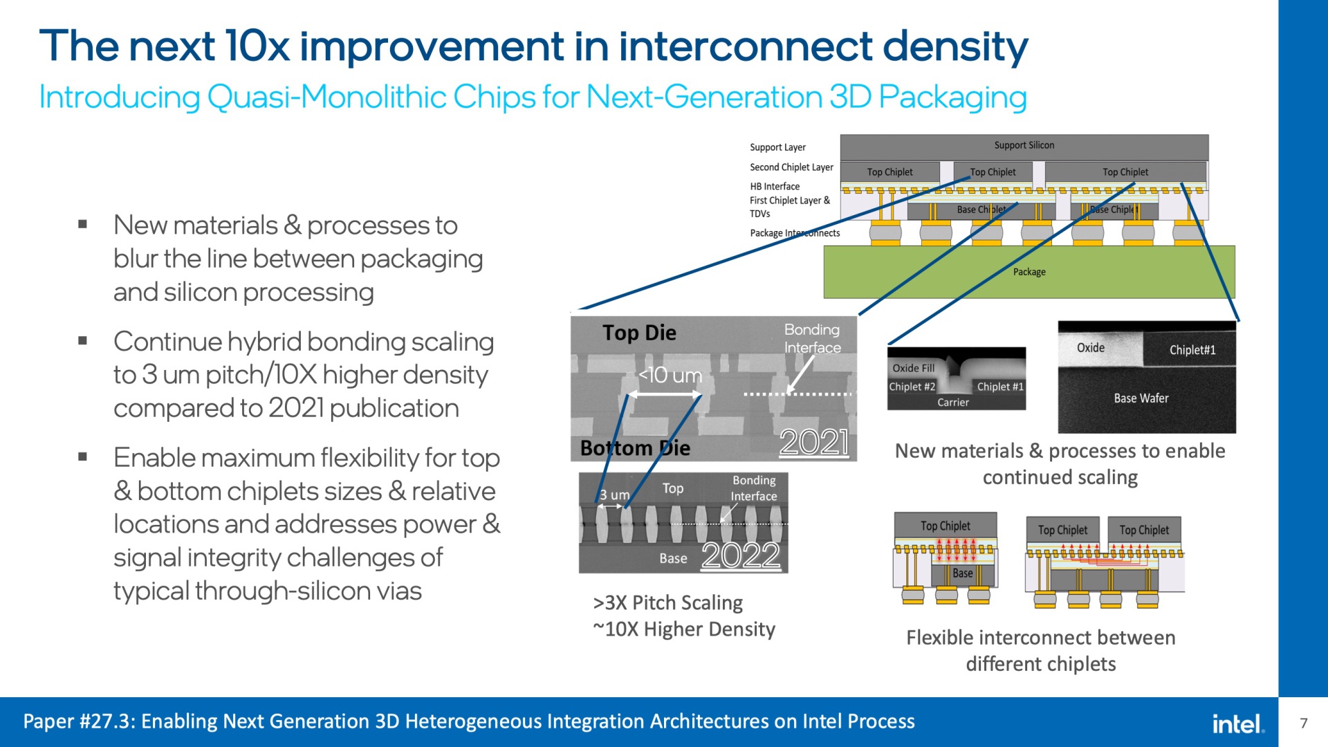 Intel на IEDM 2022 обзор будущих корпусировок и технологий