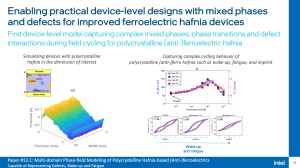 Intel IEDM 2022 Pressdeck