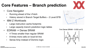 ISSSCC 2022: IBM Telum