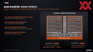 AMD Ryzen 6000 Mobile Techday