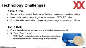 ISSSCC 2022: IBM Telum