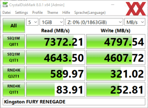 Kingston FURY RENEGADE