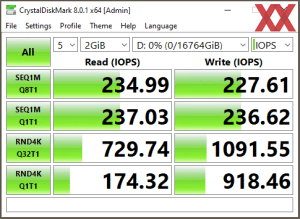 Western Digital Red Pro 18 TB WD181KFGX