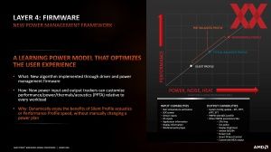 AMD Ryzen 6000 Mobile Techday