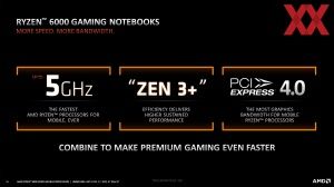 AMD Ryzen 6000 Mobile Gaming-Performance