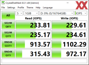 Western Digital Red Pro 18 TB WD181KFGX