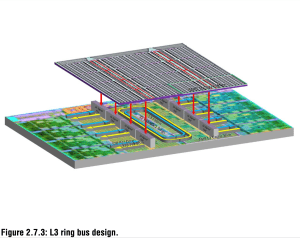 ISSCC 2022: AMD zu Zen 3