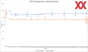 Intel NUC 12 Extreme