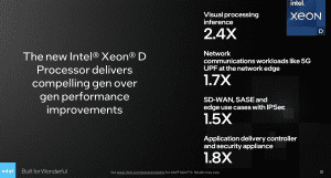 Intel MWC 2022: Xeon D-1700 und Xeon D-2700