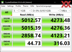 Die M.2-Performance über den Z690-Chipsatz mit PCIe 4.0 x4