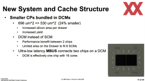 ISSSCC 2022: IBM Telum