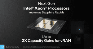 Intel MWC 2022: Xeon D-1700 und Xeon D-2700