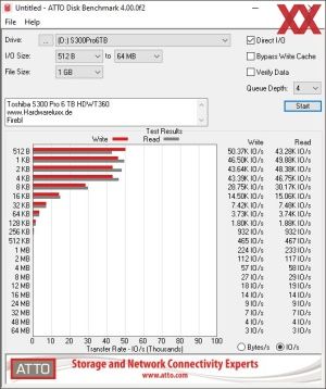 Toshiba S300 Pro 6 TB HDWT360 