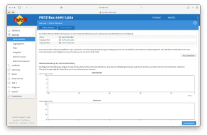 AVM FRITZ!Box 6690 Cable