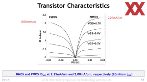 Intel VLSI 2022 - Intel 4 Presentation