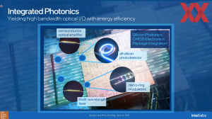 Intel Labs Silicon Photonics 2022