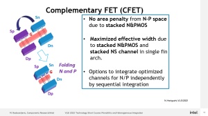 Intel VLSI 2022 GAA-Entwicklung