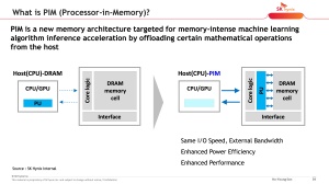 VLSI 2022 SK hynix