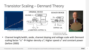 Intel VLSI 2022 GAA-Entwicklung