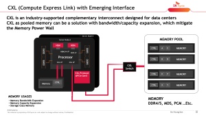 VLSI 2022 SK hynix