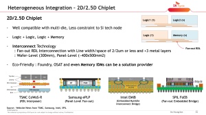 VLSI 2022 SK hynix