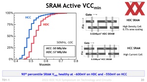 Intel VLSI 2022 - Intel 4 Presentation