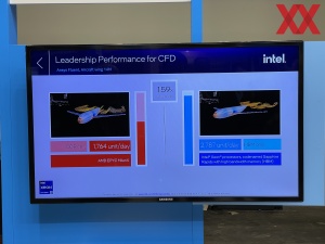 Intel ISC22 Benchmarks