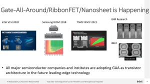 Intel VLSI 2022 GAA-Entwicklung