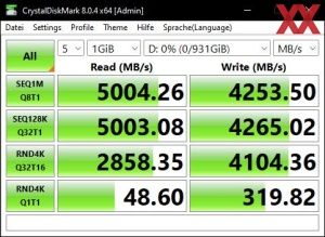 Die M.2-Performance über den Z690-Chipsatz mit PCIe 4.0 x4