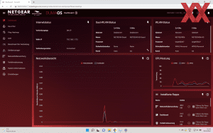 Netgear Nighthawk AX5400 Pro Gaming XR1000