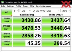 Die M.2-Performance über den Z690-Chipsatz mit PCIe 3.0 x4