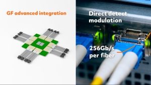 GlobalFoundries Fotonix