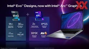 Intel Arc Alchemist Mobile Pressdeck