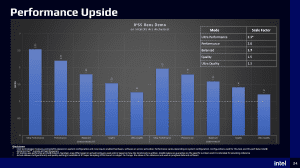 Intel XeSS GDC 2022