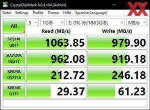 Die USB-3.2-Gen2-Performance über den Z690-Chipsatz