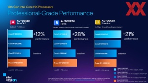 Intel Alder Lake-HX