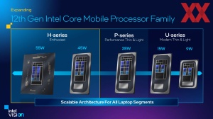 Intel Alder Lake-HX