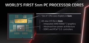 AMD Computex 2022 Keynote