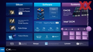 Intel ISC22 Keynote-Briefing
