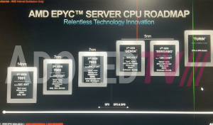 AMD Zen 4 Genoa Bergamo AdoredTV Leak