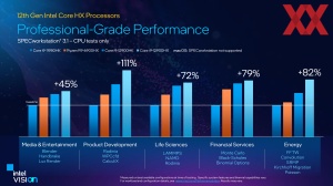 Intel Alder Lake-HX