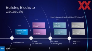 Intel ISC22 Keynote-Briefing