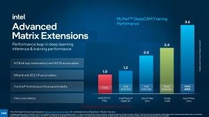 Intel SC22 Briefing