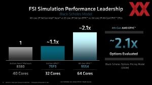 AMD EPYC Genoa Pre-Briefing