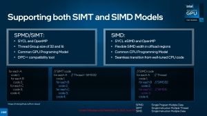 Intel SC22 Briefing