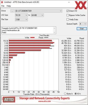 Seagate IronWolf Pro 20 TB ST20000NT001